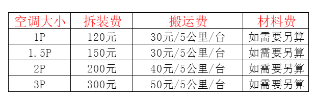 范县空调移机及费用电话在哪里找